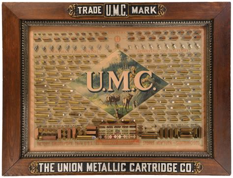 Union Metallic Cartridge Company 